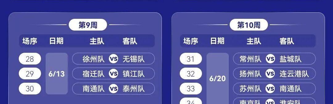 Kaiyun mobile app-2026苏超赛程公布：4月11日打响！常规赛6个月 首轮常州PK南通