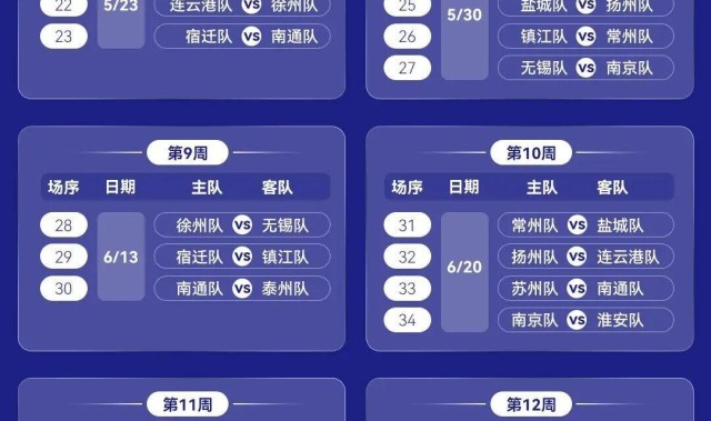 Kaiyun mobile app-2026苏超赛程公布：4月11日打响！常规赛6个月 首轮常州PK南通