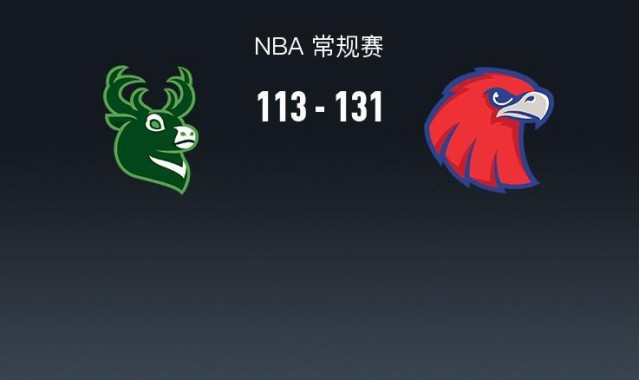 开云中国-NBA战报：老鹰131-113雄鹿取NBA5连胜，字母哥24分